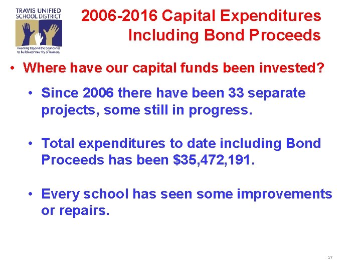 2006 -2016 Capital Expenditures Including Bond Proceeds • Where have our capital funds been
