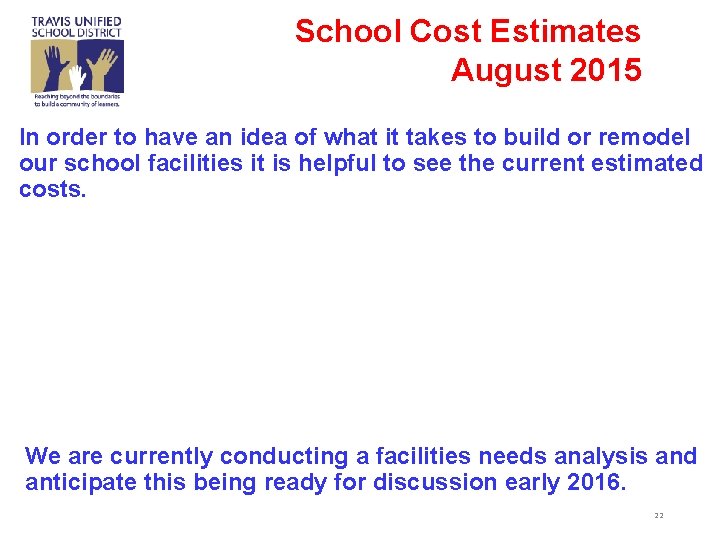 School Cost Estimates August 2015 In order to have an idea of what it