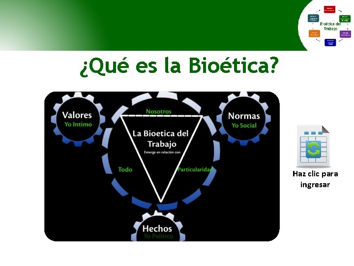 ¿Qué es la Bioética? Haz clic para ingresar 