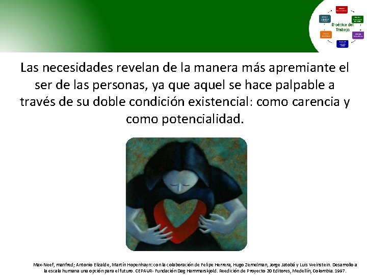 Las necesidades revelan de la manera más apremiante el ser de las personas, ya