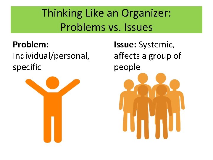 Thinking Like an Organizer: Problems vs. Issues Problem: Individual/personal, specific Issue: Systemic, affects a