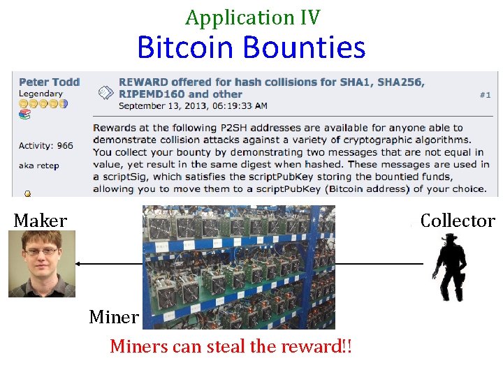 Application IV Bitcoin Bounties Maker Collector Miners can steal the reward!! 