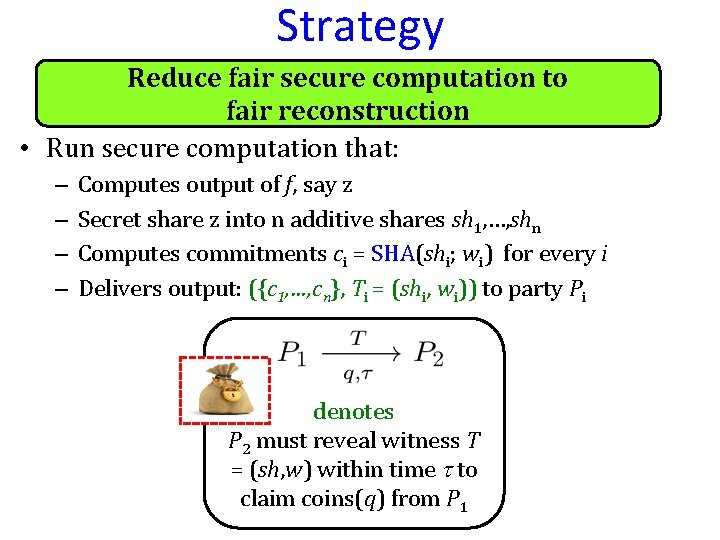 Strategy Reduce fair secure computation to fair reconstruction • Run secure computation that: –