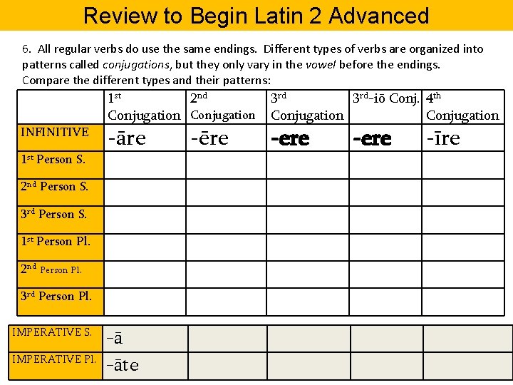 Review to Begin Latin 2 Advanced 6. All regular verbs do use the same