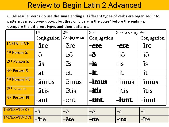 Review to Begin Latin 2 Advanced 6. All regular verbs do use the same