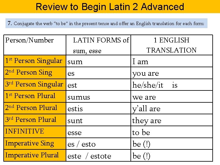 Review to Begin Latin 2 Advanced 7. Conjugate the verb “to be” in the