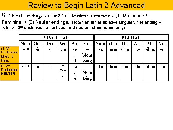Review to Begin Latin 2 Advanced 8. Give the endings for the 3 rd