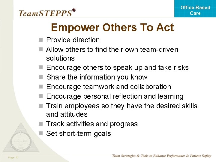 Office-Based Care ® Empower Others To Act n Provide direction n Allow others to