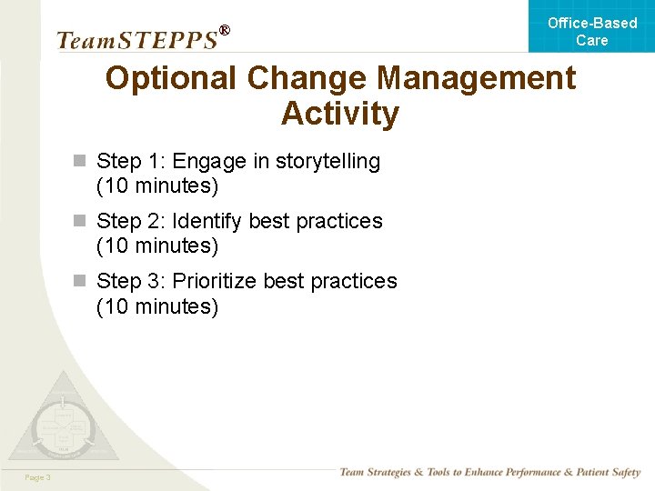 Office-Based Care ® Optional Change Management Activity n Step 1: Engage in storytelling (10