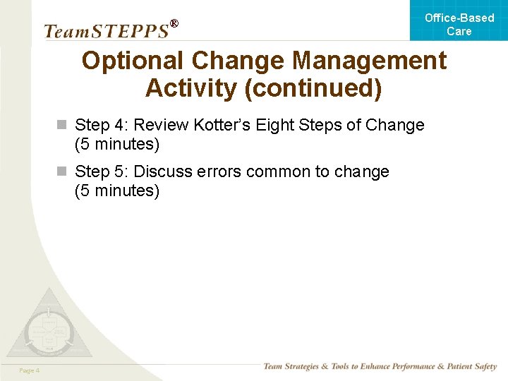 Office-Based Care ® Optional Change Management Activity (continued) n Step 4: Review Kotter’s Eight
