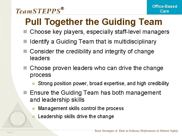 Office-Based Care ® Pull Together the Guiding Team n Choose key players, especially staff-level