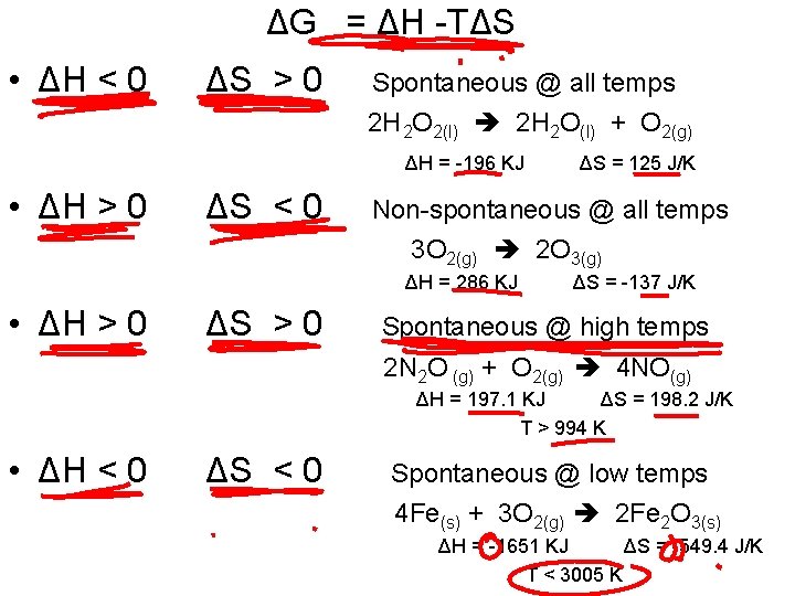 ΔG = ΔH -TΔS • ΔH < 0 ΔS > 0 Spontaneous @ all