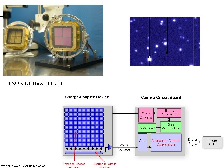 ESO VLT Hawk I CCD BDT Radio – 1 a – CMV 2009/09/01 
