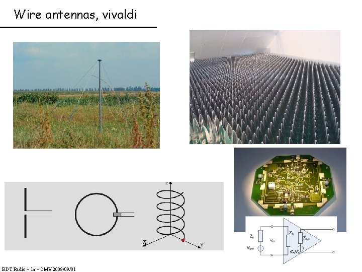 Wire antennas, vivaldi BDT Radio – 1 a – CMV 2009/09/01 