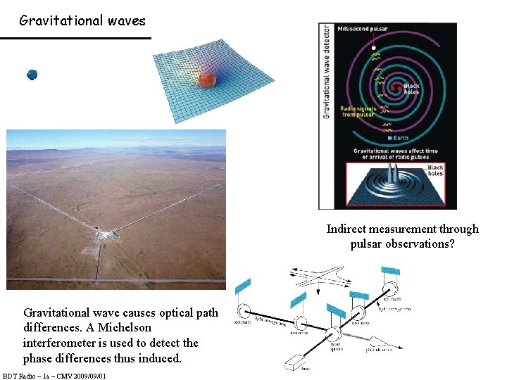 Gravitational waves Indirect measurement through pulsar observations? Gravitational wave causes optical path differences. A
