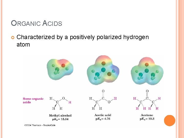 ORGANIC ACIDS Characterized by a positively polarized hydrogen atom 
