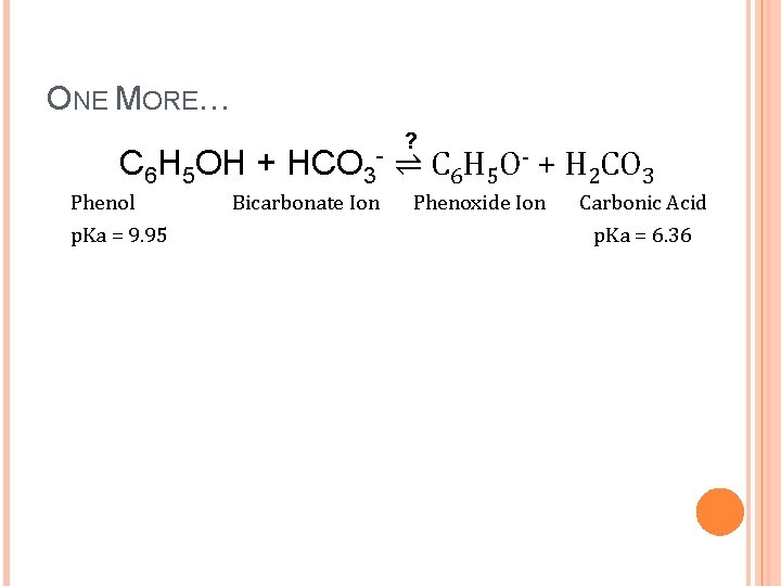 ONE MORE… ? C 6 H 5 OH + HCO 3 ⇌ C 6