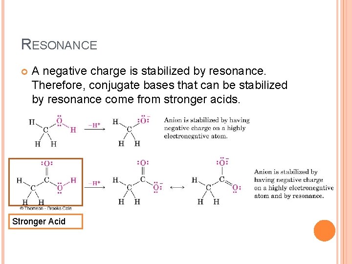 RESONANCE A negative charge is stabilized by resonance. Therefore, conjugate bases that can be