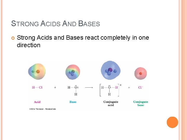 STRONG ACIDS AND BASES Strong Acids and Bases react completely in one direction 