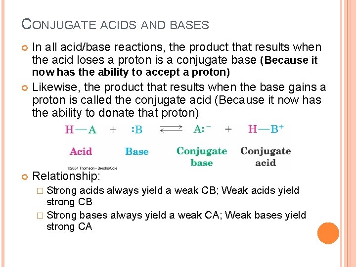 CONJUGATE ACIDS AND BASES In all acid/base reactions, the product that results when the