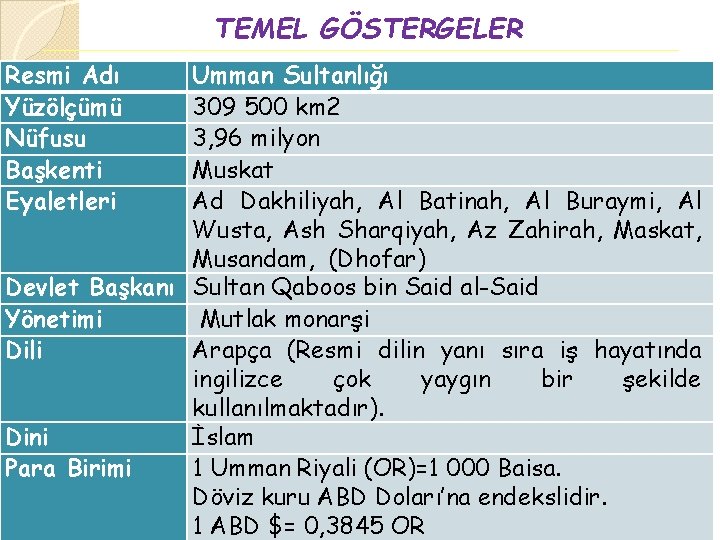 TEMEL GÖSTERGELER Resmi Adı Yüzölçümü Nüfusu Başkenti Eyaletleri Umman Sultanlığı 309 500 km 2
