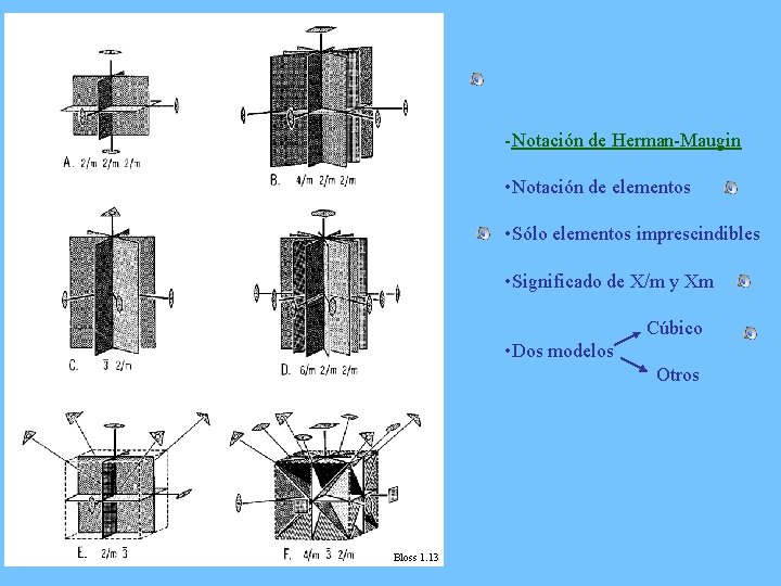 -Notación de Herman-Maugin • Notación de elementos • Sólo elementos imprescindibles • Significado de