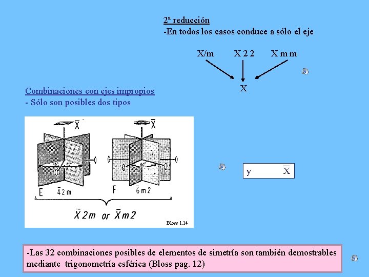 2ª reducción -En todos los casos conduce a sólo el eje X/m X 22