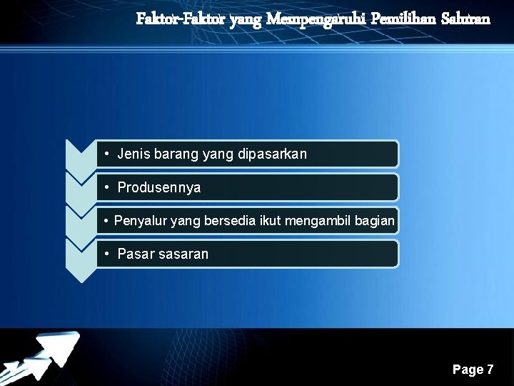 Faktor-Faktor yang Mempengaruhi Pemilihan Saluran • Jenis barang yang dipasarkan • Produsennya • Penyalur