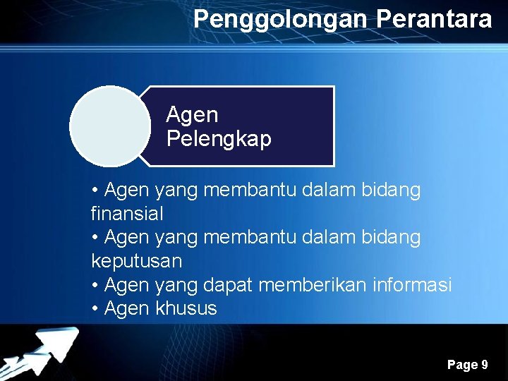 Penggolongan Perantara Agen Pelengkap • Agen yang membantu dalam bidang finansial • Agen yang