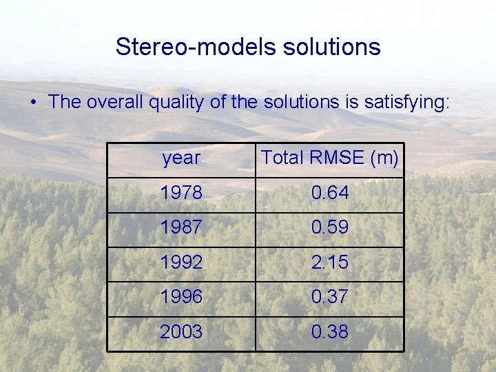 Stereo-models solutions • The overall quality of the solutions is satisfying: year Total RMSE