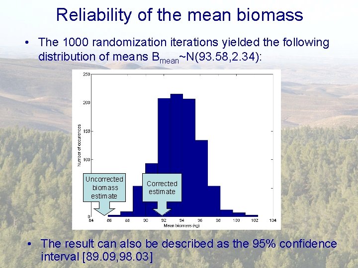 Reliability of the mean biomass • The 1000 randomization iterations yielded the following distribution