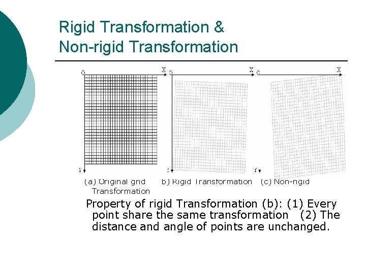 Rigid Transformation & Non-rigid Transformation (a) Original grid Transformation b) Rigid Transformation (c) Non-rigid