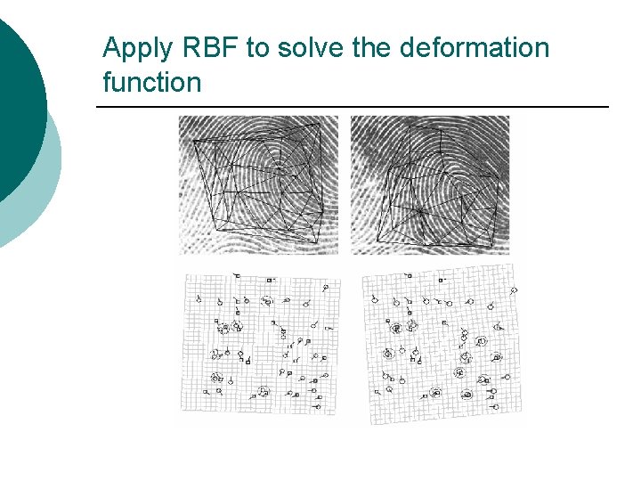 Apply RBF to solve the deformation function 