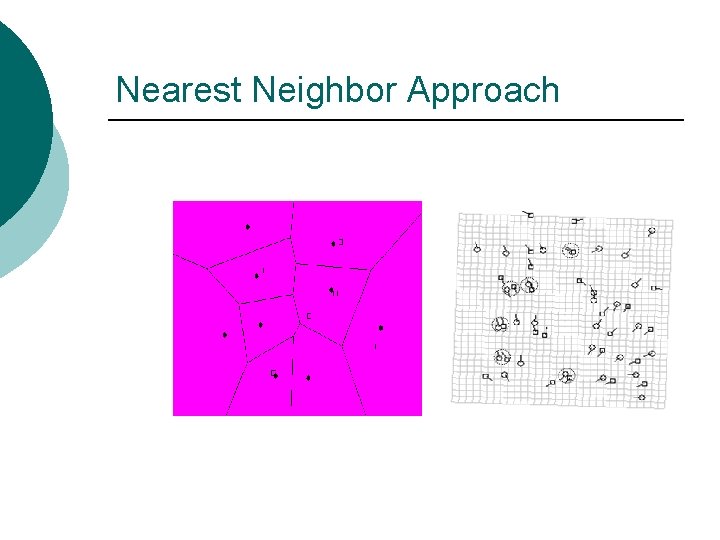 Nearest Neighbor Approach 