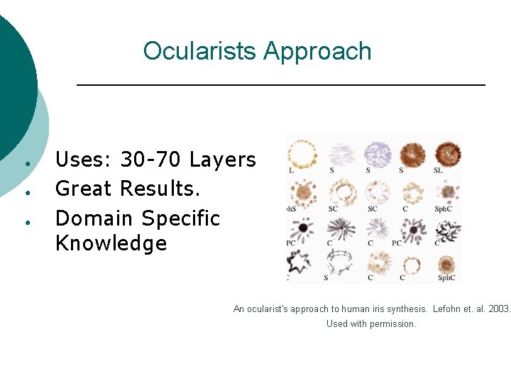 Ocularists Approach ● ● ● Uses: 30 -70 Layers Great Results. Domain Specific Knowledge