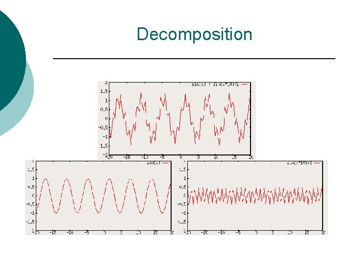 Decomposition 