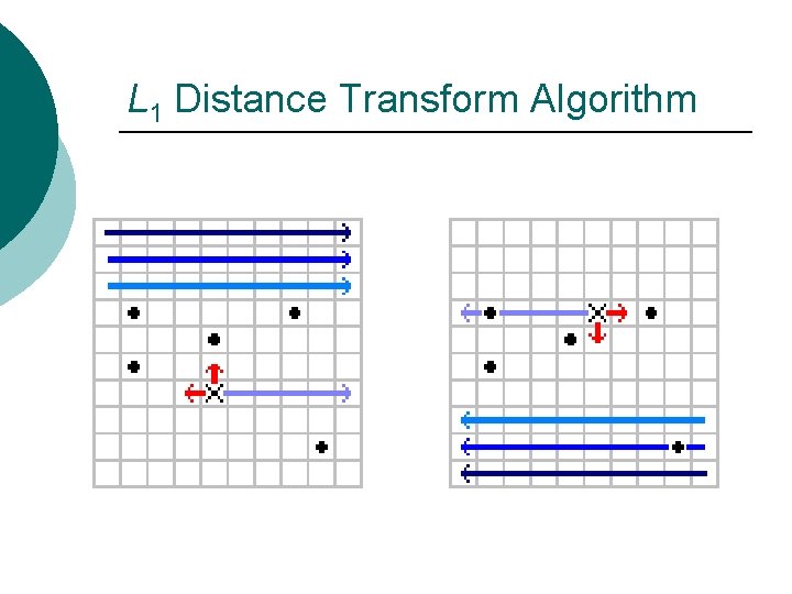 L 1 Distance Transform Algorithm 