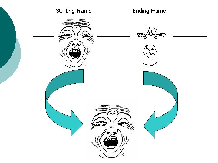 Starting Frame Ending Frame 