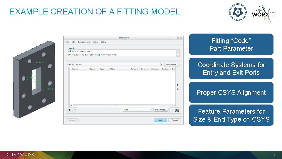 EXAMPLE CREATION OF A FITTING MODEL Fitting “Code” Part Parameter Coordinate Systems for Entry