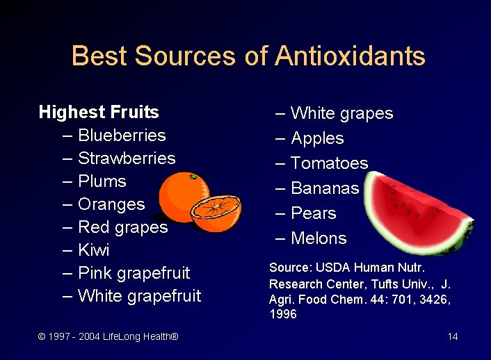 Best Sources of Antioxidants Highest Fruits – Blueberries – Strawberries – Plums – Oranges