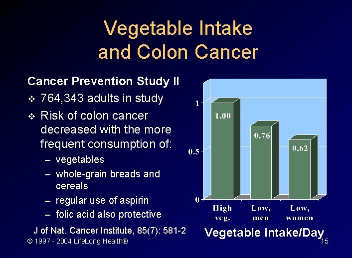 Vegetable Intake and Colon Cancer Prevention Study II v 764, 343 adults in study