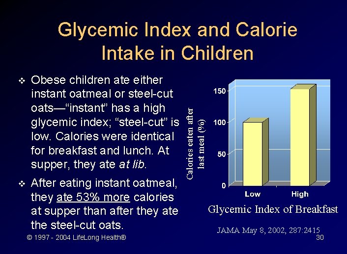 v Obese children ate either instant oatmeal or steel-cut oats—“instant” has a high glycemic