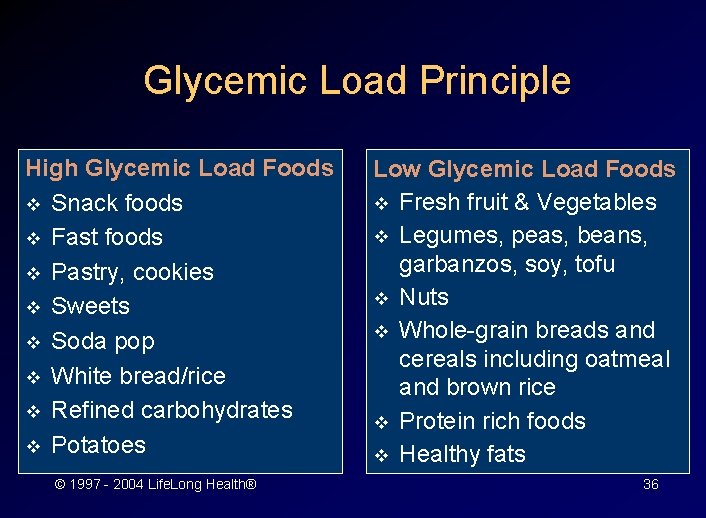 Glycemic Load Principle High Glycemic Load Foods v Snack foods v Fast foods v