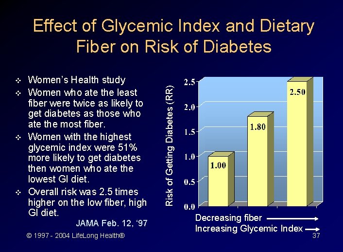 v v Women’s Health study Women who ate the least fiber were twice as