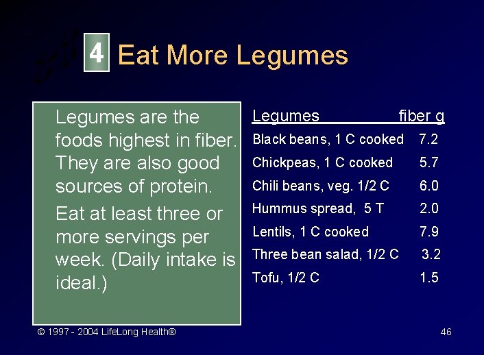 4 Eat More Legumes fiber g Legumes are the foods highest in fiber. Black