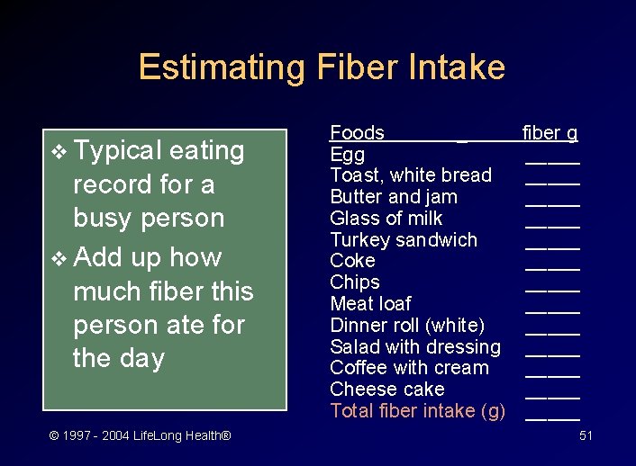 Estimating Fiber Intake v Typical eating record for a busy person v Add up