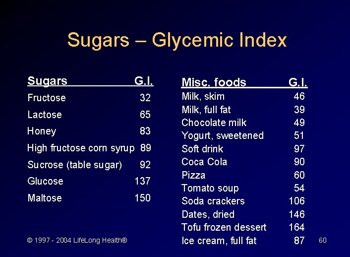 Sugars – Glycemic Index Sugars G. I. Fructose 32 Lactose 65 Honey 83 High