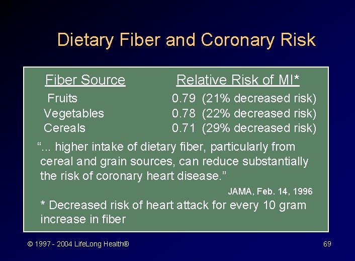 Dietary Fiber and Coronary Risk Fiber Source Fruits Vegetables Cereals Relative Risk of MI*