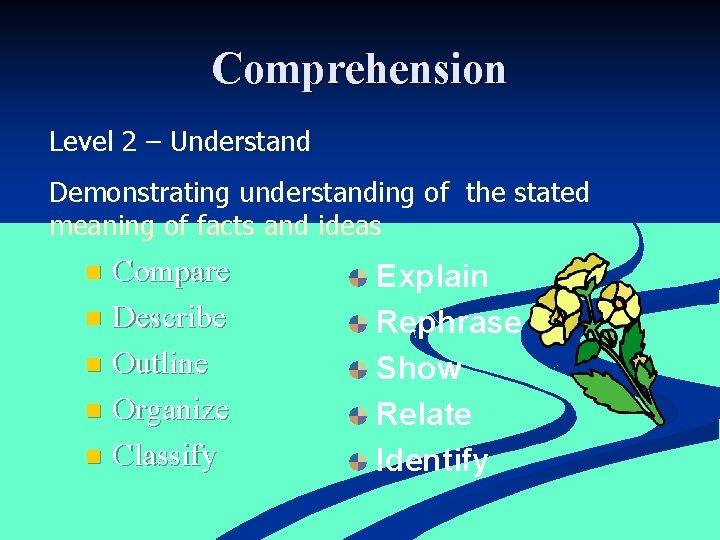 Comprehension Level 2 – Understand Demonstrating understanding of the stated meaning of facts and