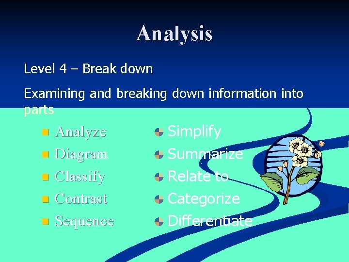 Analysis Level 4 – Break down Examining and breaking down information into parts Analyze
